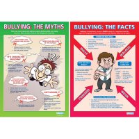 Bullying Wall Chart Set B66-TD005 