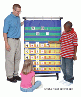 Double SMART Pocket Chart Cards Addition and Subtraction [CD1580
