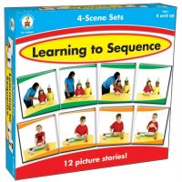 Learning to Sequence 4 Scene (A15-140089)