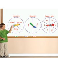 SpinZone® Magnetic Whiteboard Spinners EI-1768