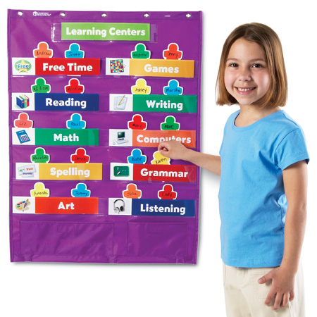 Classroom Centers Pocket Chart