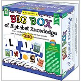 Big Box of Alphabet Knowledge (A15-KE840015)