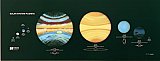 Solar System Planet Poster Grades: K - 12 - 238-P