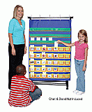 Double SMART Pocket Chart Cards Compound Words [CD158017]