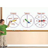 SpinZone® Magnetic Whiteboard Spinners EI-1768