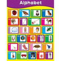 Alphabet Chart CD114058 
