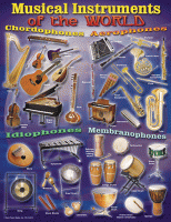 Musical Instruments Of The World - Chartlet CD414018