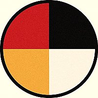 Wheel of Life™ 5'4"Round Rugs 1968-H
