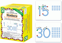 Numbers Textured Touch and Trace Cards [KE846013]