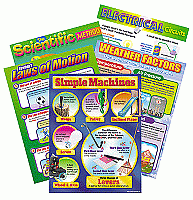 Learning Charts Combo Packs Science 5-chart[T38910]
