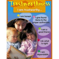 Trustworthiness Learning Chart B56-38068
