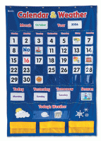 Calendar & Weather Pocket Chart LER 2418