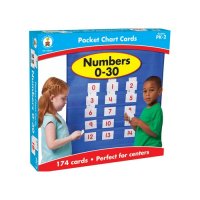  Numbers 0 30 Pocket Chart Game CD158154