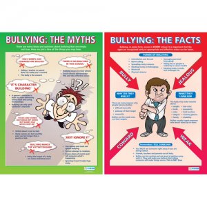 Bullying Wall Chart Set B66-TD005 