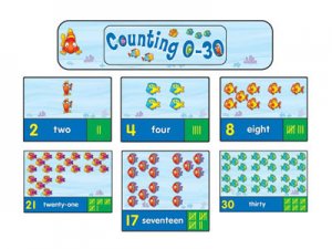 Counting 0-30 [CD110122]