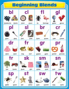 Beginning Blends [CD114065]