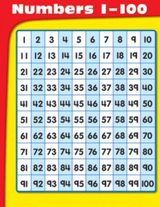 Numbers 1-100 [CD114070]