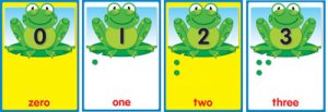 Quick Stick: Bulletin Boards.Numbers 0-30 [CD119005]
