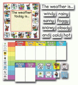 Weather: Kid-Drawn [CD3275]