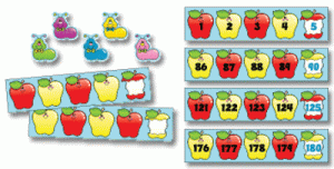 Days in School [CD3421]