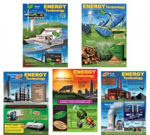 Energy Technology [CD410031]
