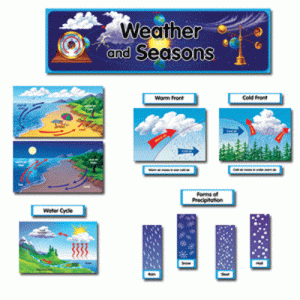 Mini Bulletin Boards Weather and Seasons [CTP4233]