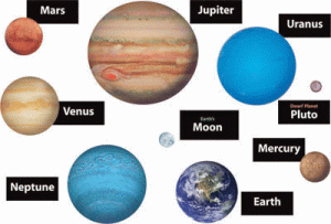Classic Accents Variety Pack Planets [T10961]