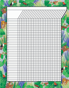 Wipe-Off Charts Rain Forest [T1150]