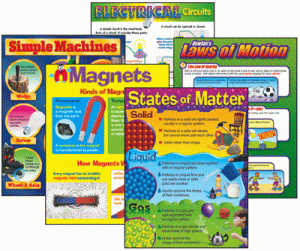 Learning Charts Combo Packs Physical Science 5-chart[T38928]