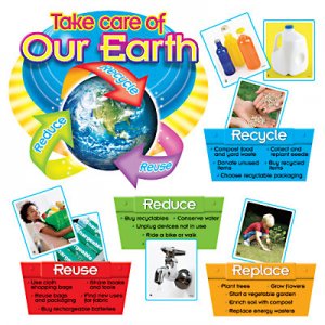 Reduce, Reuse, Recycle: Take Care of Our Earth [T8262]