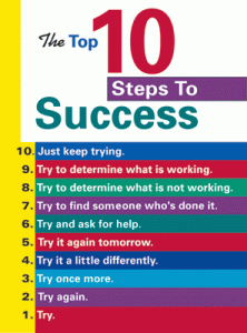 ARGUS Large Posters The Top 10 Steps To Success [TA62947]