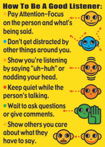 ARGUS Large Posters How To Be A Good Listener [TA63261]