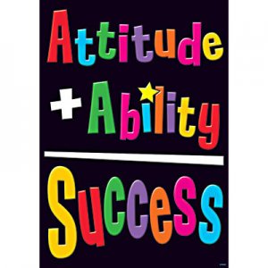 Argus Poster.Attitude + Ability [TA67323]