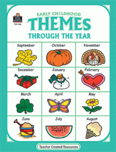 Early Childhood Themes Through the Year [TCR0146]