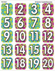 Stickers Numbers 1-20 [TCR5767]