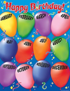 Happy Birthday [TCR7617]