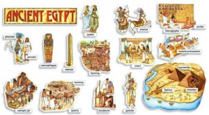 Ancient Civilization Bulletin Boards.Ancient Egypt [TF8037]