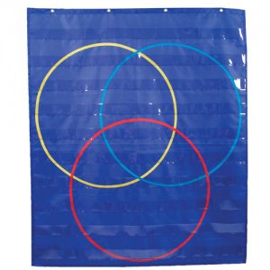 Triple Venn Diagram [CD158029]