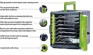 Tech Tub2 Trolley Holds 6 Devices FTT706