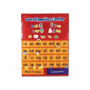 Word Families Pocket Chart  LER 2299