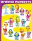 Ordinal Numbers [CD114071]