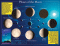 Science Chartlets Phases of the Moon [CD5858]