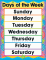 Chartlets Days of the Week [CD6297]