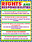 Chartlets Rights and Responsibilities [CD6305]