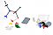 Molecular Models Set Grades:7-12 AEP-R-MOD1