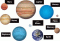 Classic Accents Variety Pack Planets [T10961]