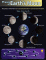 Solar System Charts Phases of the Earth's Moon [T38292]