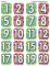 Stickers Numbers 1-20 [TCR5767]